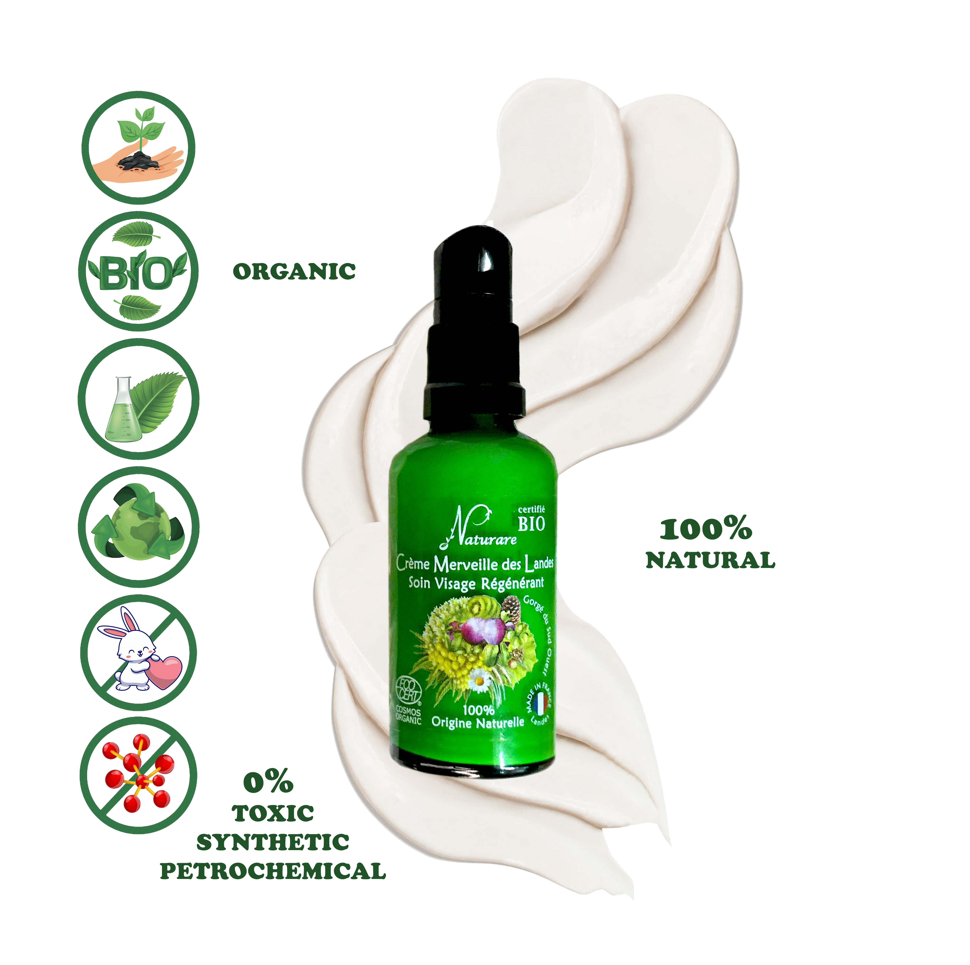 ENSEMBLE DE HAUTE NUTRITION - Soins de la peau nourrissants + traitement énergisant